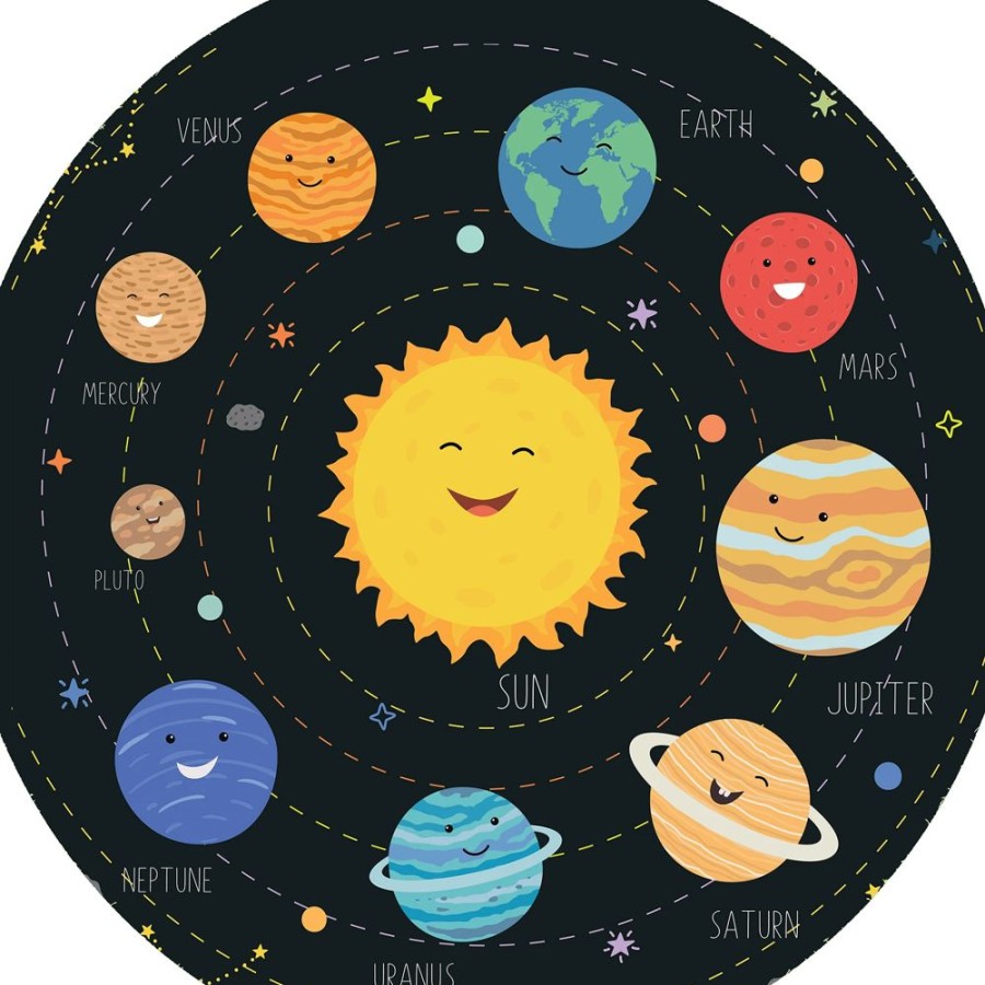 Tuff / Sand / Water Trays Tiger Moon | Tuff Tray Mat Insert - Solar System Planets