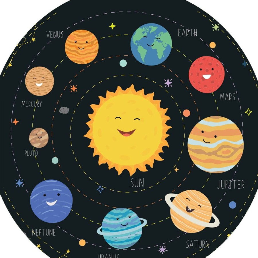 Games Tiger Moon | Tuff Tray Mat Insert - Solar System Planets